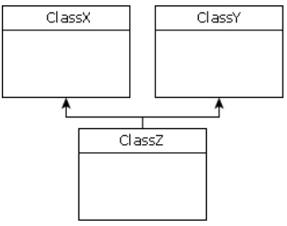 js call和apply方法小结_继承