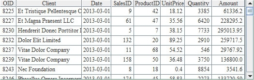 集算器简化SQL式计算之组内运算_数据库应用_04