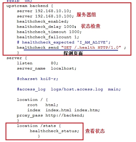 nginx实现负载均衡、状态检测_upstream_09