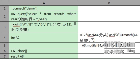 润乾集算报表非常规统计之固定行列交叉表_交叉报表_05