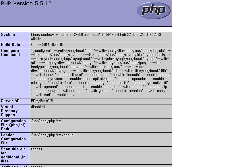 centos7.0-64位编译安装nginx+mysql+php_编译安装nginx+mysql+php