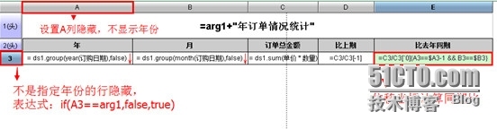 润乾集算报表非常规统计之跨行组运算_跨行组运算_06