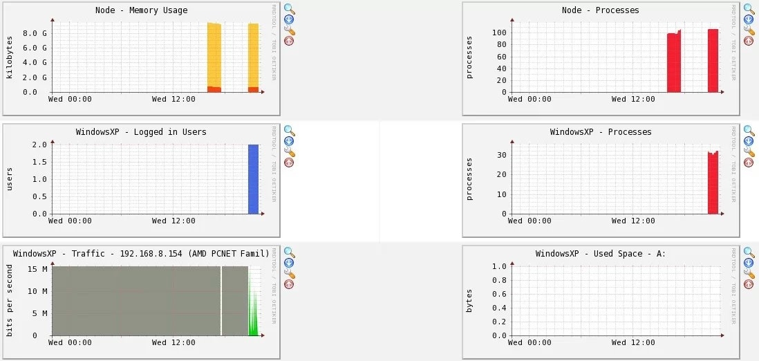 Nagios&Cacti篇六：使用Cacti监控Windows_CACTI_17