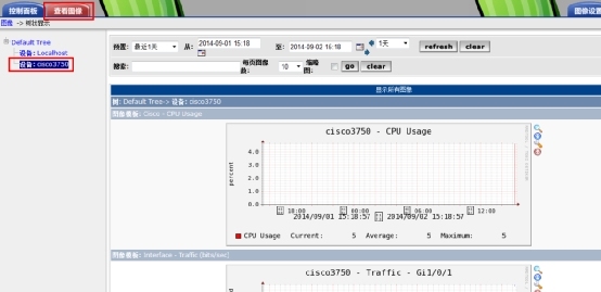 Nagios&Cacti篇四：使用Cacti监控思科3750_Cisco_13