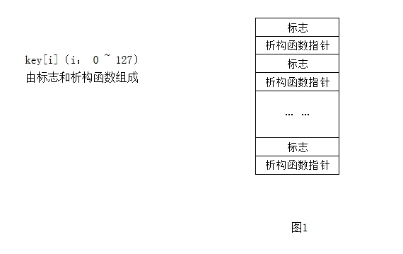 Linux多线程_多线程