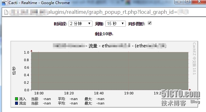 Cacti  开机不出图 解决办法 修复数据库_cacti  不出图  无图像  修复数_04