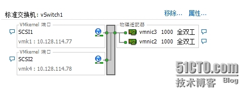 创建iSCSI的VMkernel端口_VMware_09