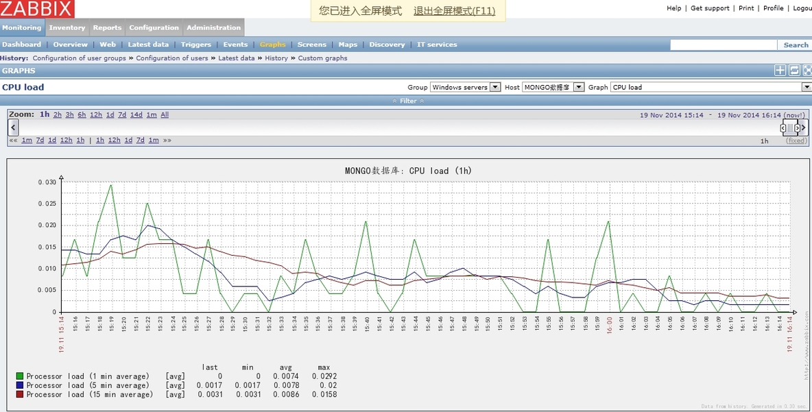 Zabbix监控(四)：添加图像Graphs_zabbix_04