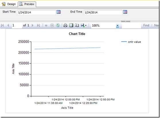 采集SQL Server 性能计数器并用×××S创建报表_SSRS_17