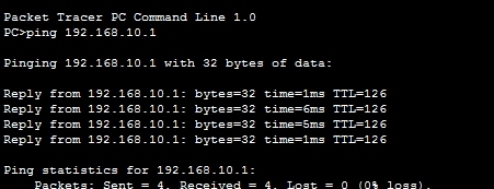 Cisco基础【路由器】静态路由与默认路由_Cisco_04