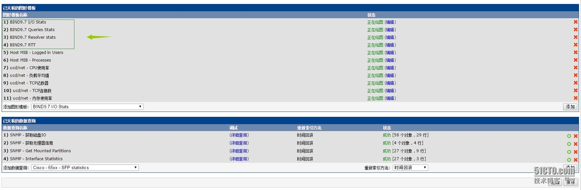 Cacti 添加 Bind  DNS查询监控_DNS查询_11