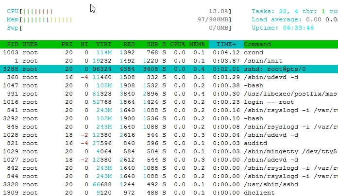 linux下CPU、内存、IO、网络的压力测试，硬盘读写速度测试，Linux三个系统资源监控工具 _linux_11