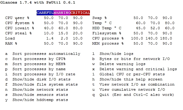 linux下CPU、内存、IO、网络的压力测试，硬盘读写速度测试，Linux三个系统资源监控工具 _linux_19