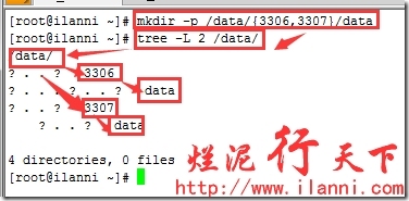 烂泥：mysql5.5多实例部署_mysql