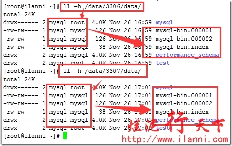 烂泥：mysql5.5多实例部署_烂泥_07