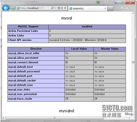 Windows下搭建PHP开发环境  _Apache_11