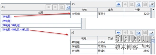 润乾集算报表非常规统计之动态列_报表统计_04