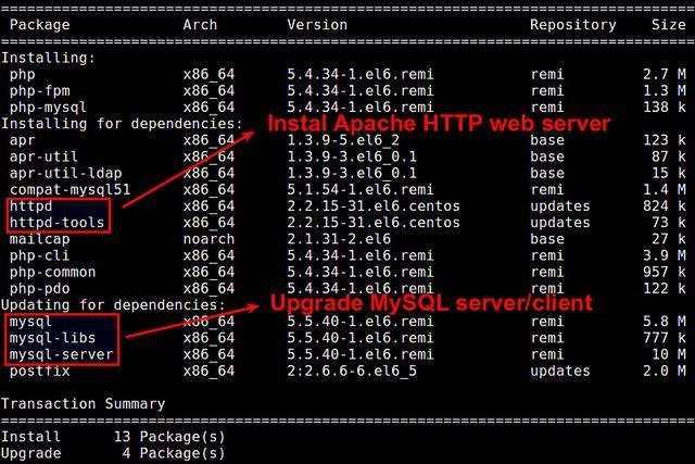 CentOS 下安装LEMP服务(Nginx、MariaDB/MySQL和PHP)_CentOS 下安装LEMP服务(Ngi_04