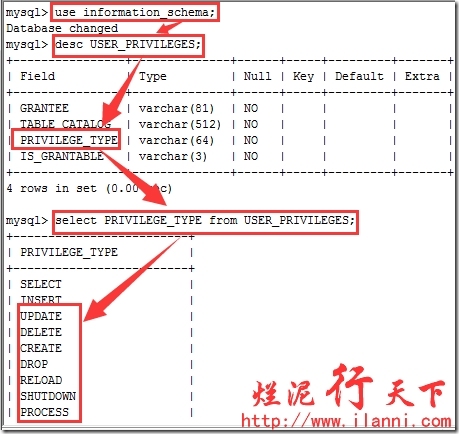 烂泥：mysql帮助命令使用说明_mysql_28