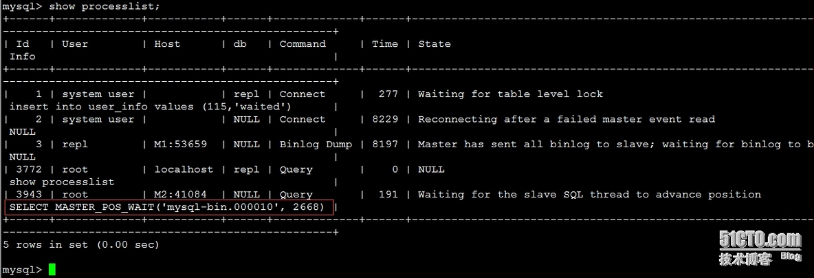 MySQL MMM_MySQL MMM_18