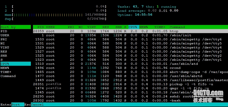 Linux监控工具之htop使用详解_linux _06