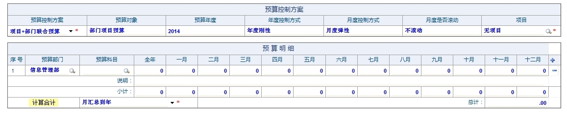 项目 + 部门 或者 部门 + 项目 联合预算_预算