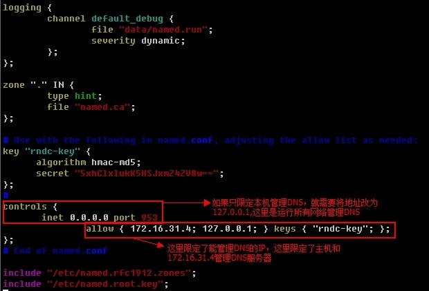 CentOS6服务管理之DNS-RNDC管理DNS的实现_bind安全配置_02