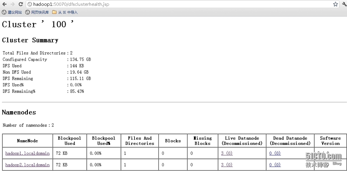 hadoop Federation搭建_hadoop Federation