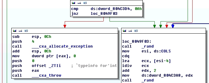 SCTF-2014 misc100 writeup（赛后分析）_writeup_04