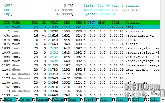 进程管理Htop， glances，dstat_ glances