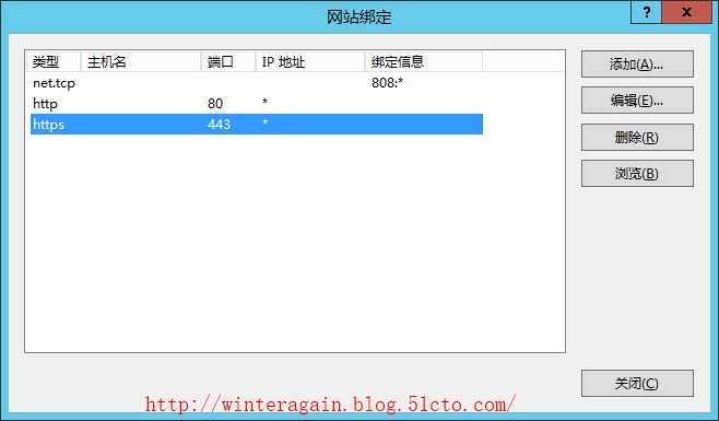 Windows Server 2012 PowerShell网站服务_Powershell_28