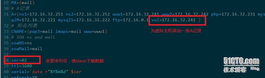 我的linux学习之旅: (3)编译安装php5.4_linux_07