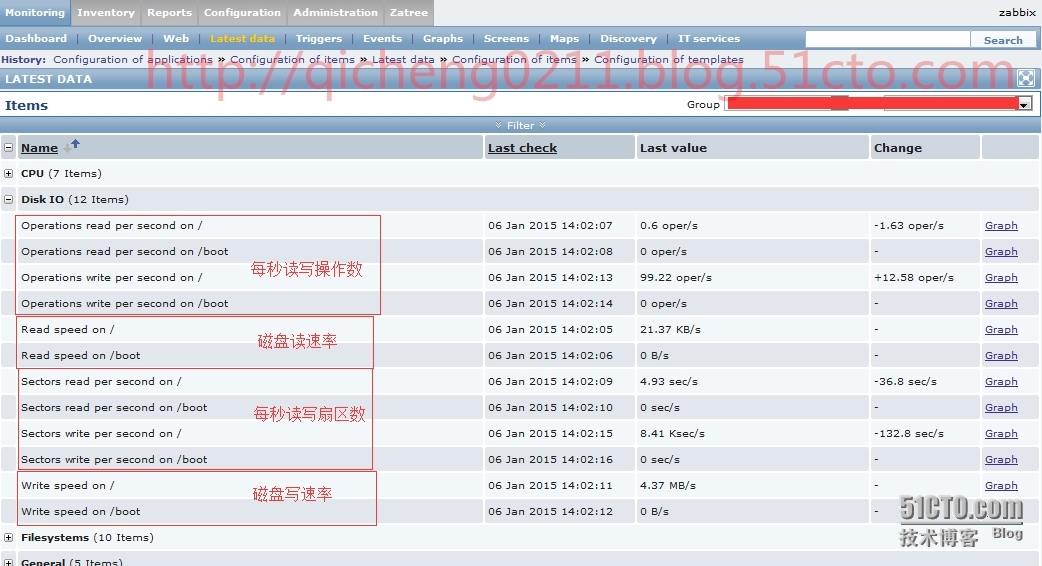 zabbix disk_io_zabbix