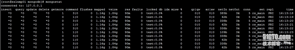 mongostat详解_mongostat