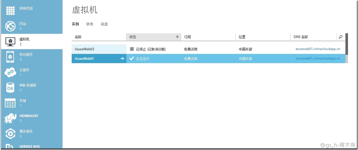 Windows Azure体验之VM的可用性集_Azure_12