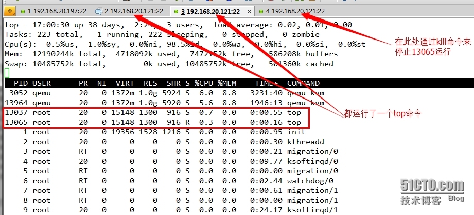 Linux进程管理和系统监控ps,top_优先级_21