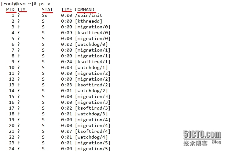 Linux进程管理和系统监控ps,top_about_03