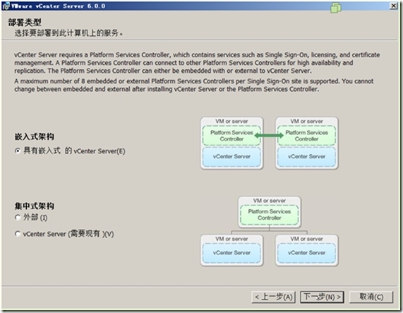 体验vSphere 6之1-安装VMware ESXi 6 RC版_exsi_41