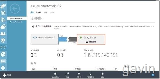 Windows Azure多站点vpn配置介绍_Windows Azure_45