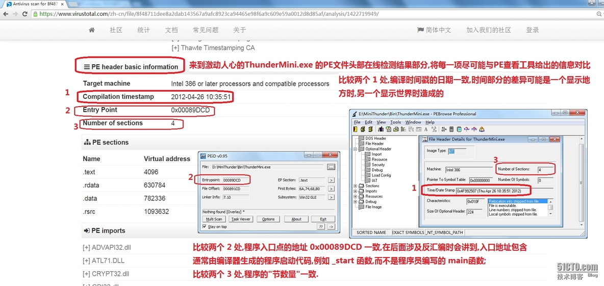 基于windows PE文件的恶意代码分析；使用SystemInternal工具与内核调试器研究windows用户空间与内核空间_内核空间_23