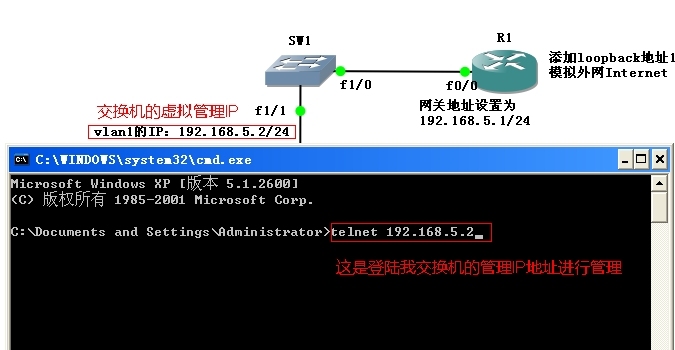 使用主机telnet远程管理路由器和交换机的详细过程及截图_交换机_13