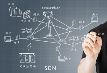 SDN与NFV对物理网络标准的意义