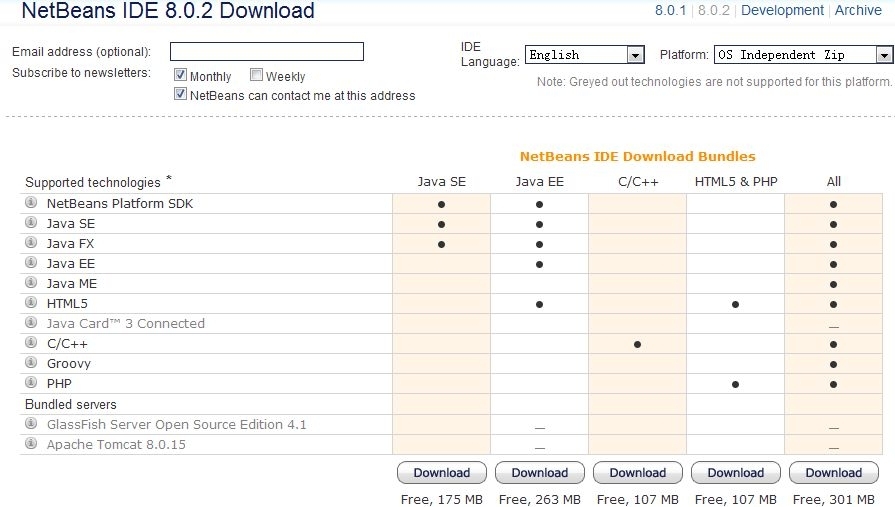 Netbeans 8.0.2学习笔记_java_02