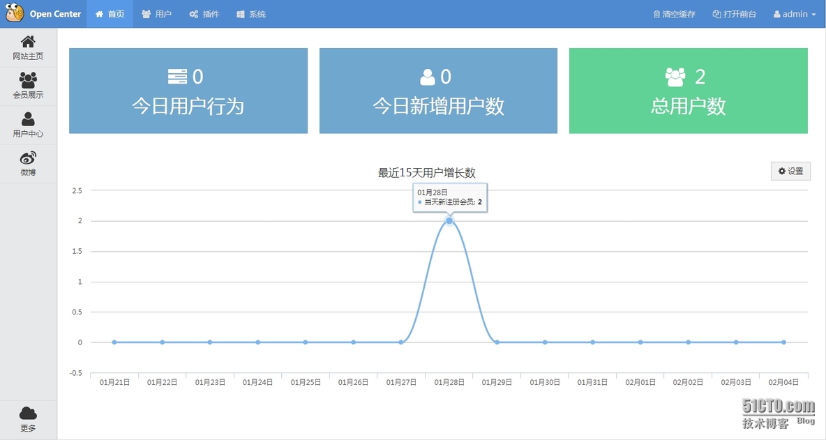 UCenter+云市场？开源用户中心2.0时代即将开启_用户中心 开发者 社交_03