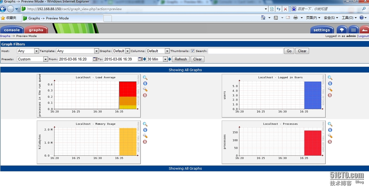 Redhat 5.8 安装cacti 0.8.8c_cacti_07