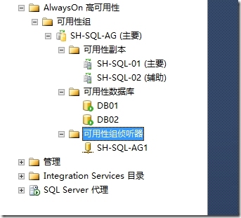 配置SQL Server AlwaysOn _SQL Server AlwaysOn _30