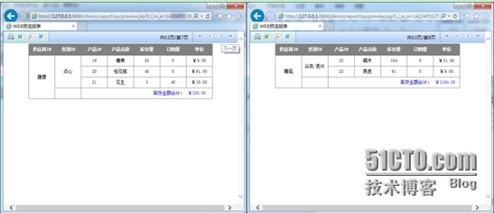 润乾集算报表呈现输出之分页控制_报表展现输出_08