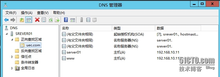 Windows Server 2012 R2 DNS转发器详细教程_ DNS转发器