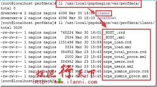 烂泥：nagios学习（四）：pnp4nagios图形化绘制nagios数据_ rrdtool_81