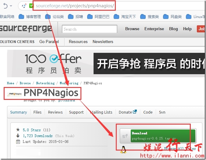 烂泥：nagios学习（四）：pnp4nagios图形化绘制nagios数据_ rrdtool_21